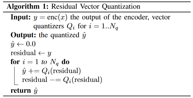 RVQ